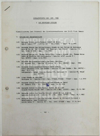Original Digitaal object not accessible