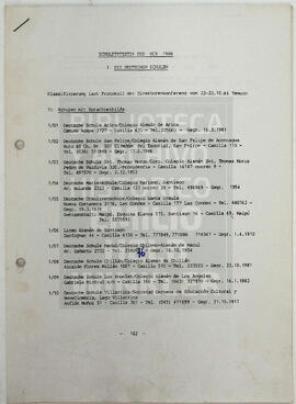 Schulstatistik Des DCB 1988 Die Deutschen Schule