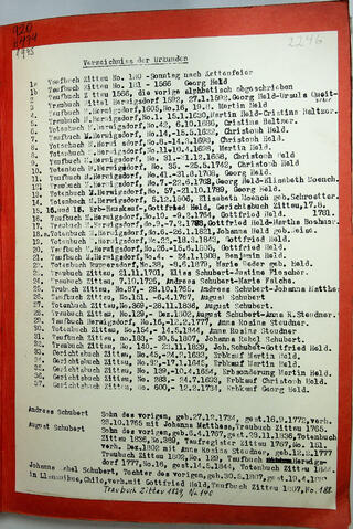 Original Digitaal object not accessible