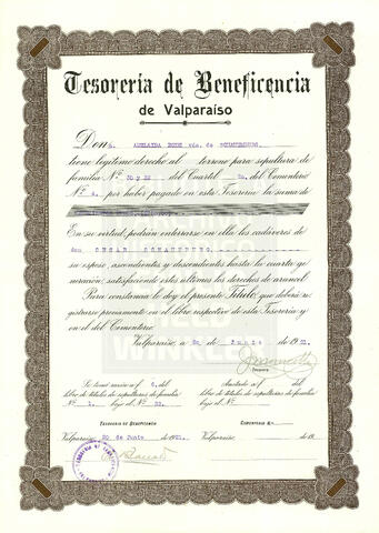 Original Objeto digital not accessible